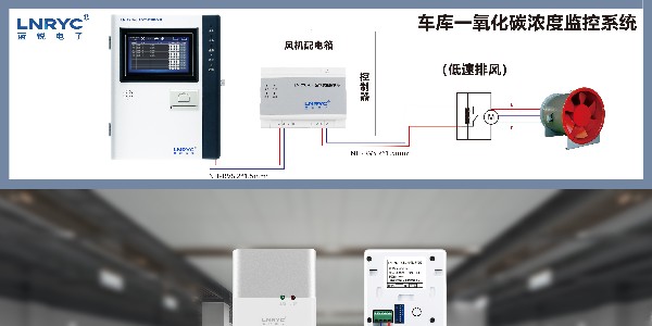 <i style='color:red'>地下车库co检测装置</i>与风机控制箱相关吗?