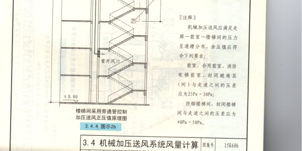 <i style='color:red'>正压送风系统的设计</i>目的