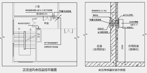 余压传感器如何布线？